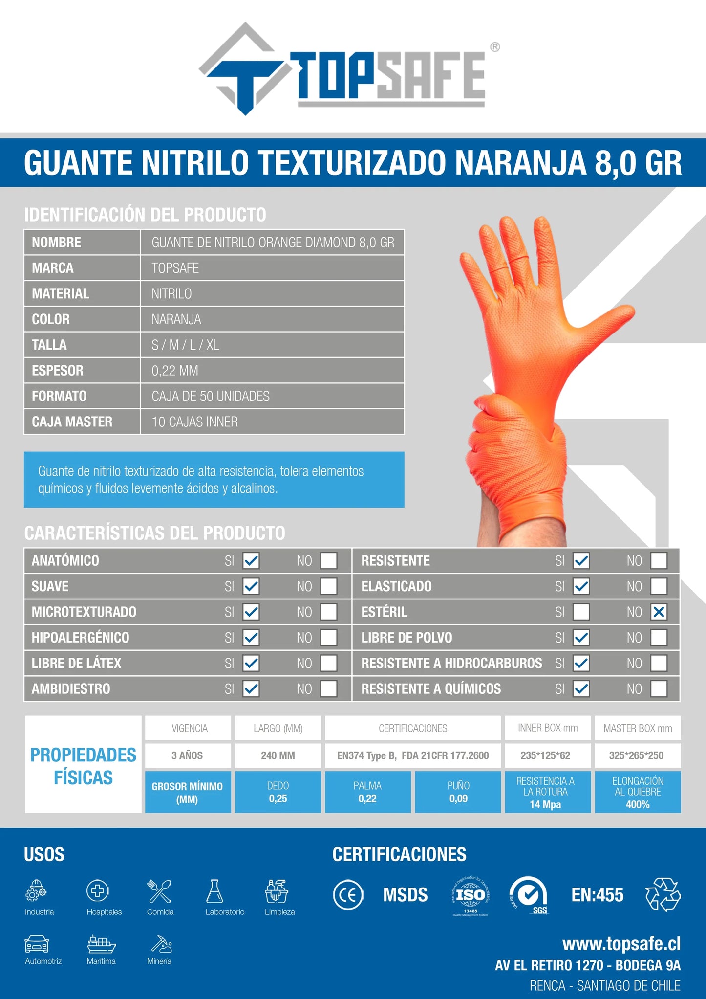 EMBALAJE GUANTES NITRILO TOPSAFE